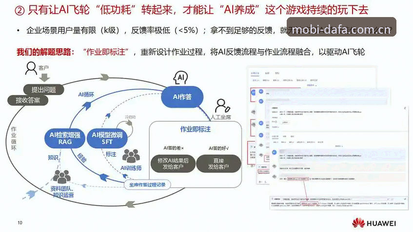 掌握dafa888体育投注的实用技巧：从注册到数据解读的完整指南